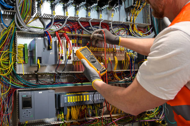 Best Electrical System Inspection  in Sioux City, IA